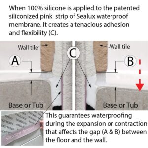 Ella Glue Up Flexible Tile Flange BulkBox for Projects 164′