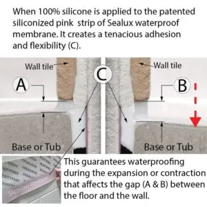 20260424_005755_w=1000,h=1000,fit=crop Flexible Glue Up Tile Flange for Walk-in Tubs, Shower Bases and Bathtubs Without Flange